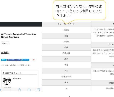 汎用ナレッジベース（ANTENNA）